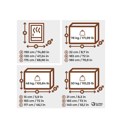 Global Relax Dharani S4 Plus Full Body Sauna 4 Persons