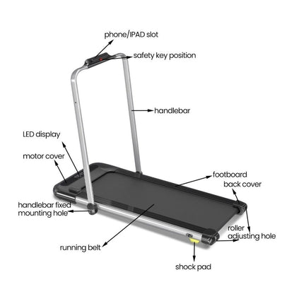 Global Relax Keizan X1 Compact & Folding Treadmill