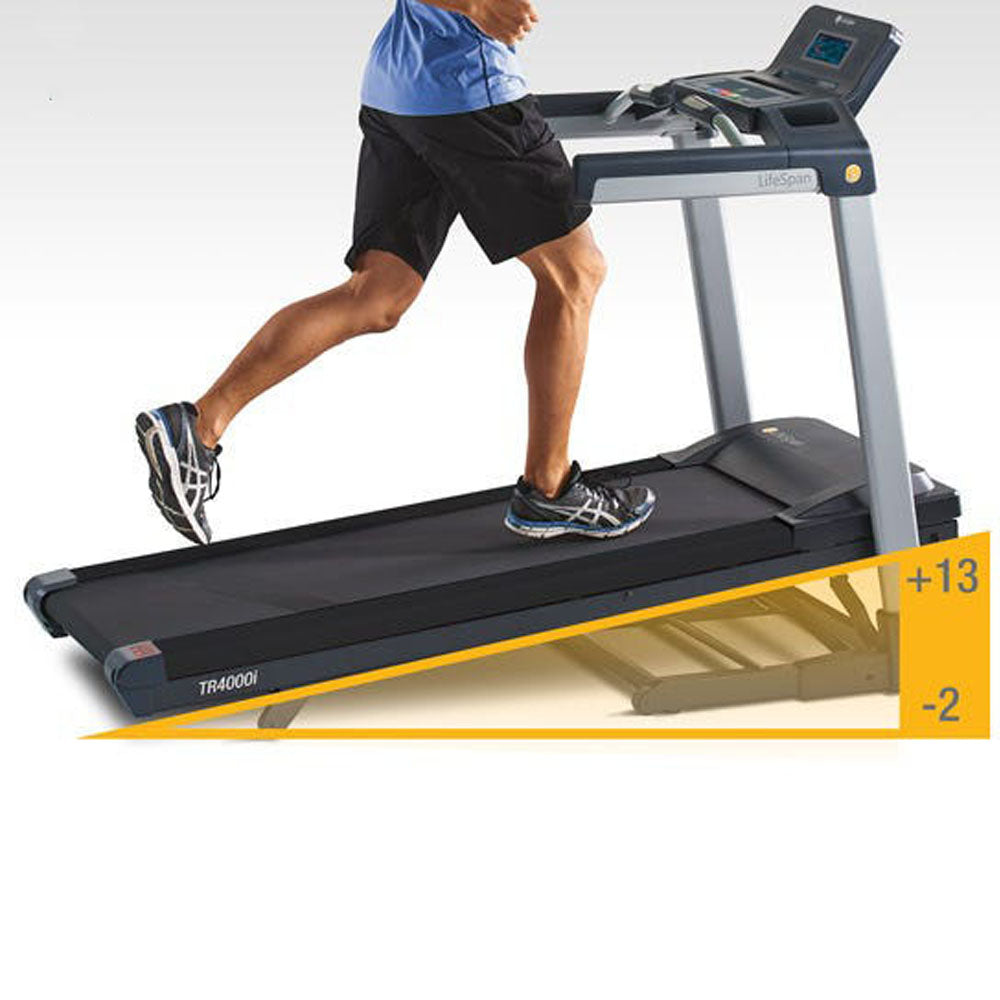 LifeSpan Fitness Loopband Treadmill TR4000iT_6