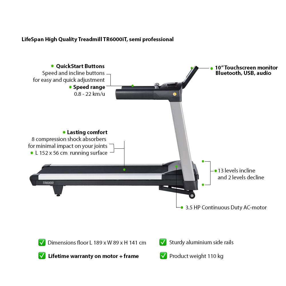 LifeSpan Fitness Loopband Treadmill TR6000iT overzicht.ENG